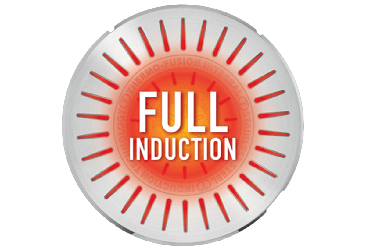 Απεικονίζεται picto που αναδεικνύει τη λειτουργεία Full Induction.